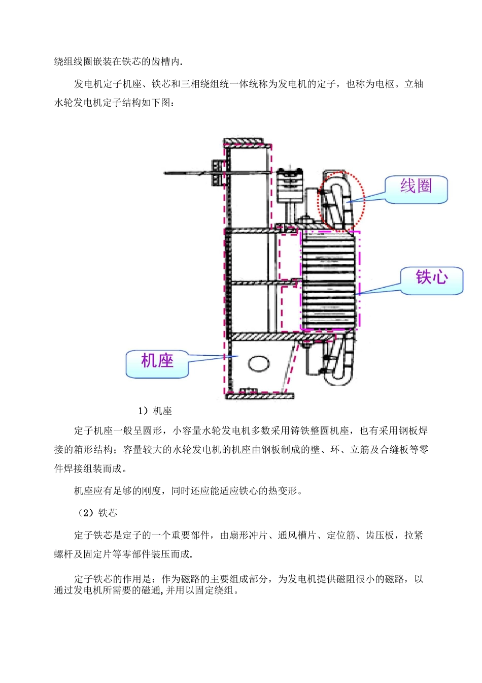 水轮发电机常识_第2页