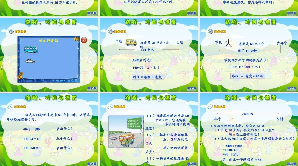 路程、时间与速度(gzy)