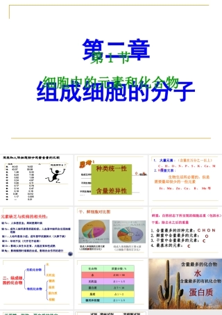 第二章第一节细胞中的元素和化合物