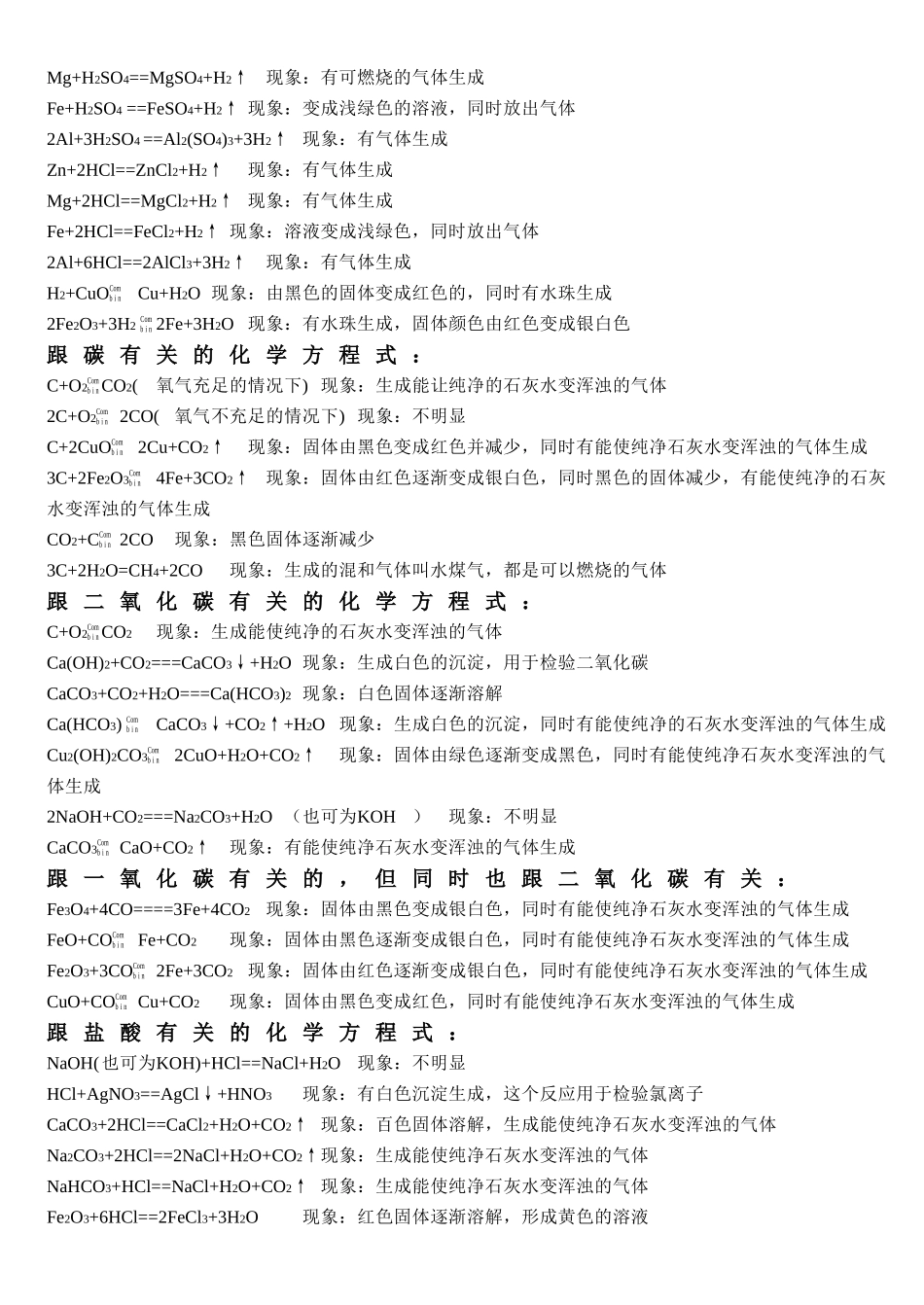 中考化学方程式全集_第2页