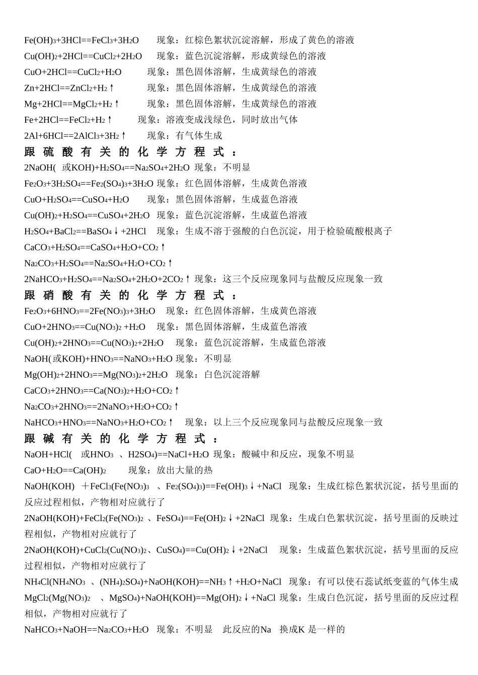 中考化学方程式全集_第3页