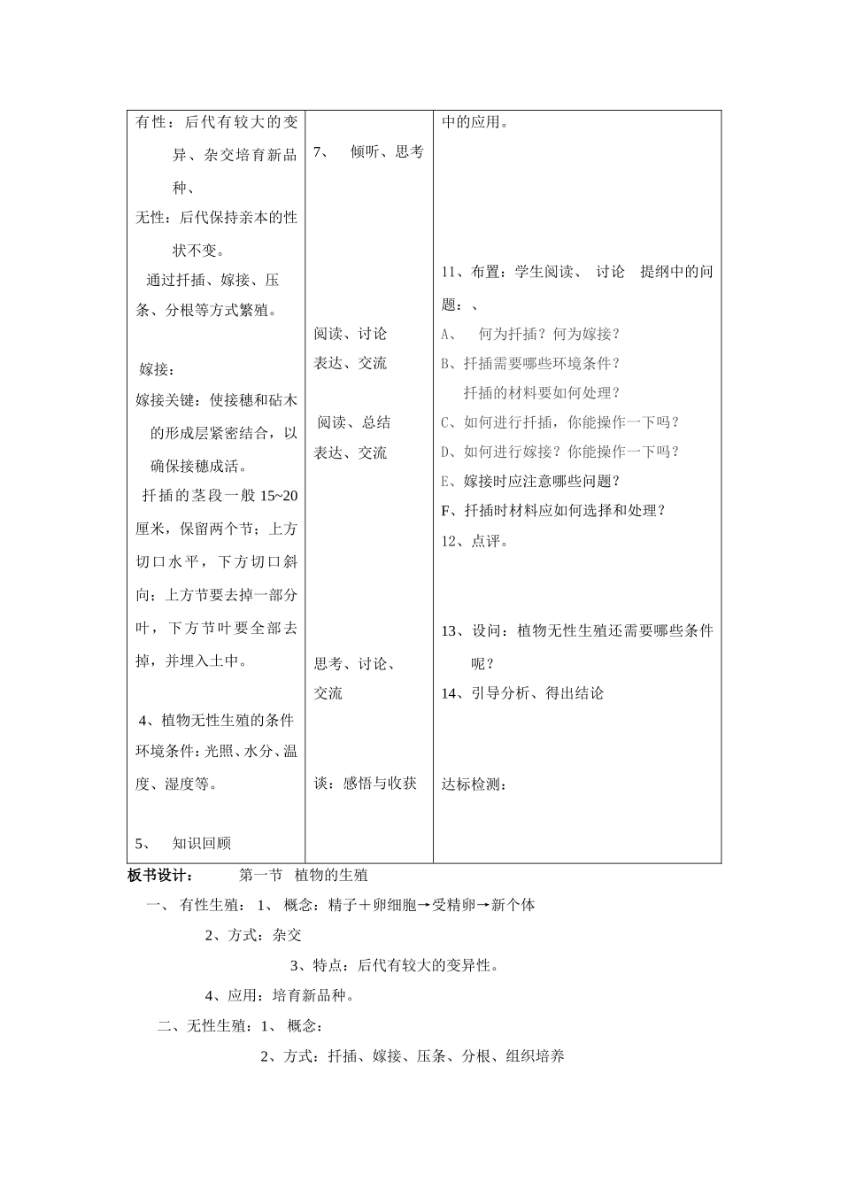 第一节植物的生殖_第2页