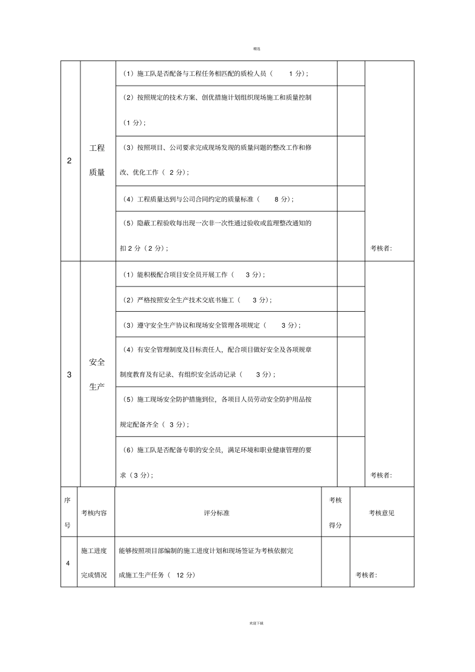 劳务分包队伍考核表_第2页