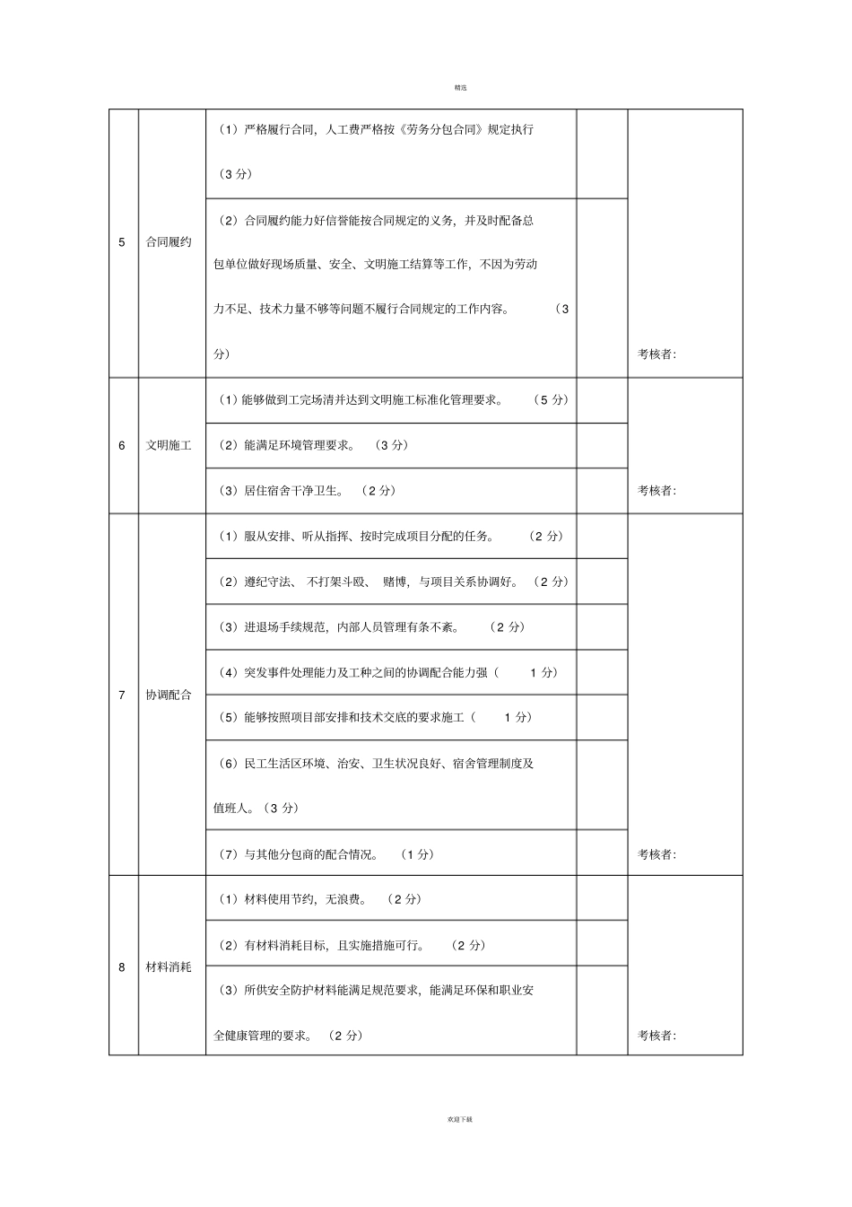 劳务分包队伍考核表_第3页