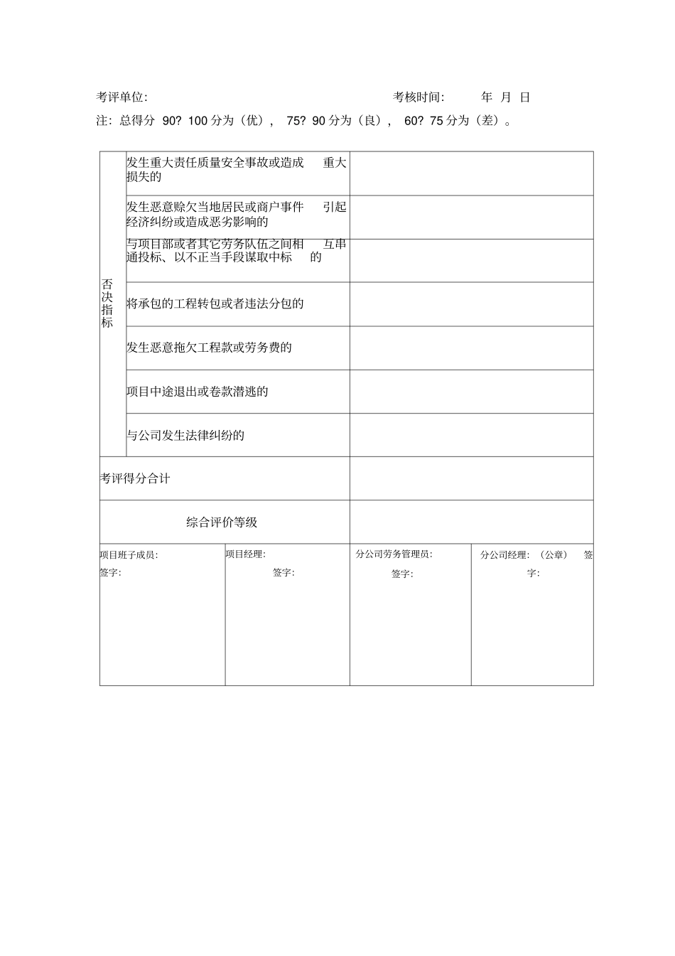 劳务分包队伍评价表_第2页