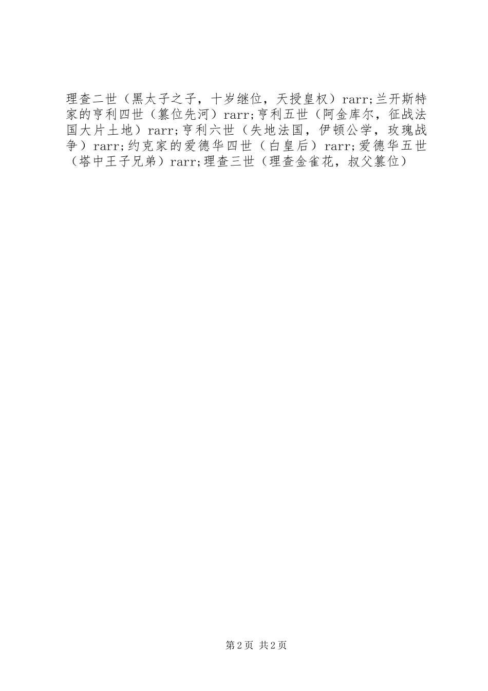 金雀花王朝观后感精选_第2页