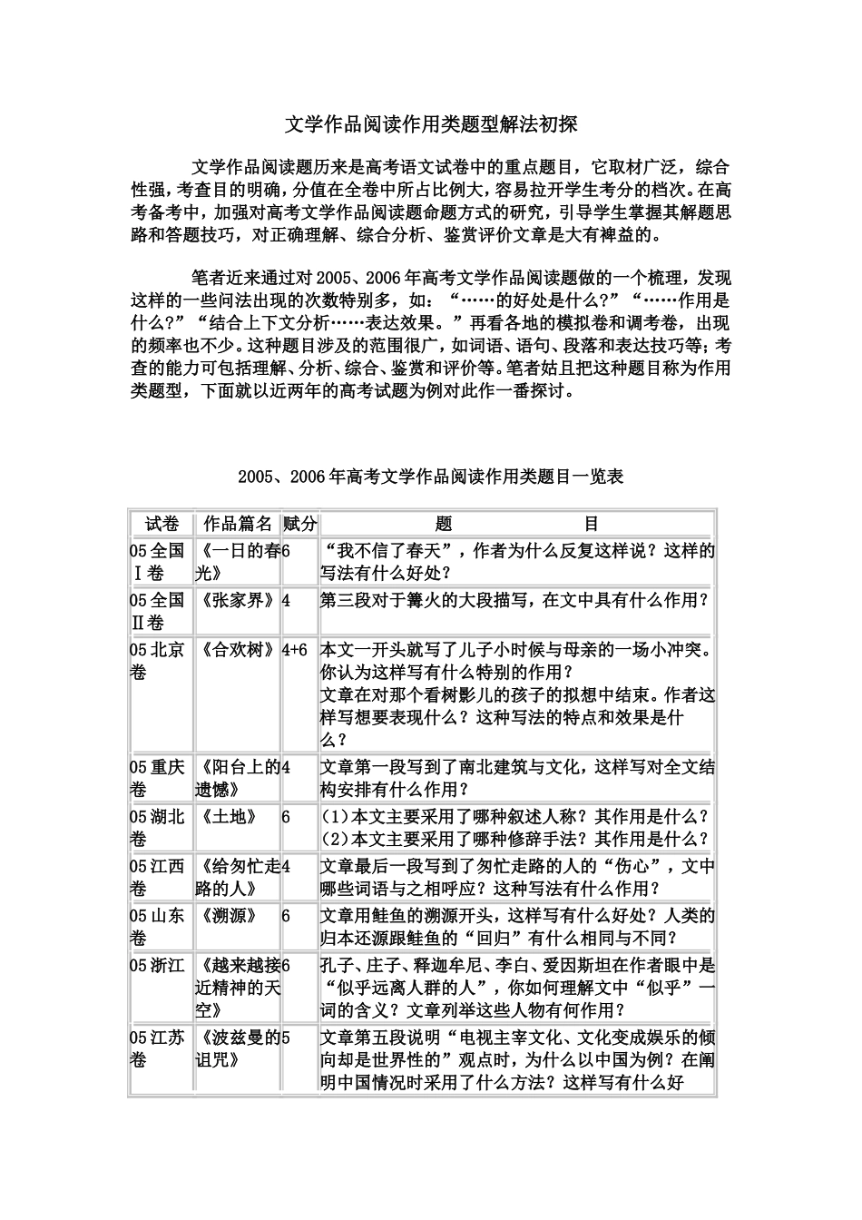 文学作品阅读作用类题型解法初探_第1页