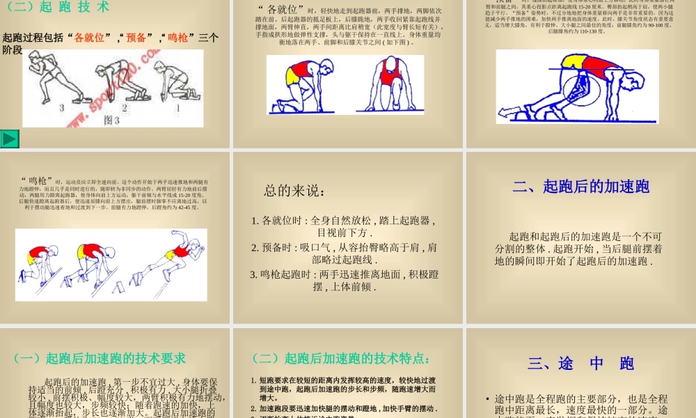 短距离跑技术简介