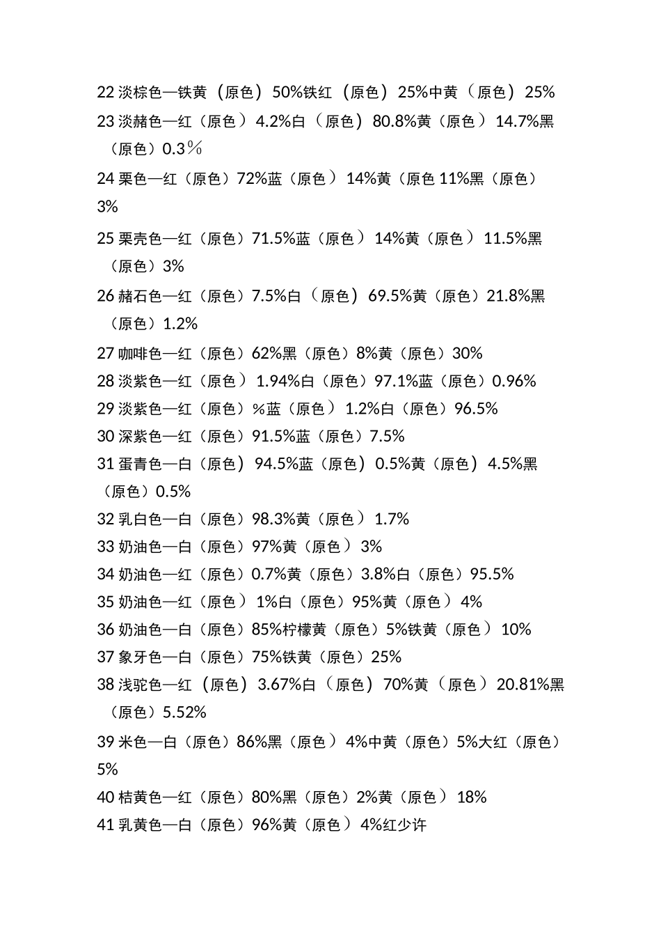 常用颜色调色法 颜色调配表_第2页