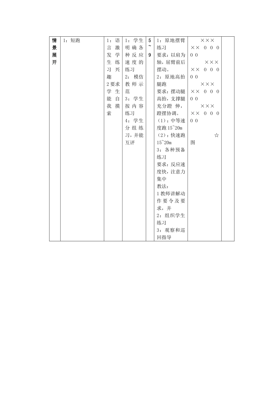 短跑素质教案_第2页