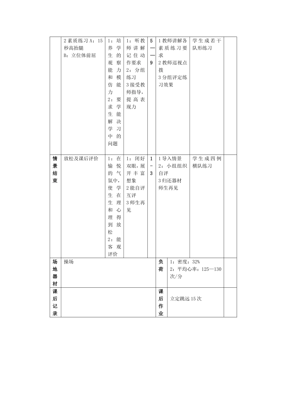 短跑素质教案_第3页