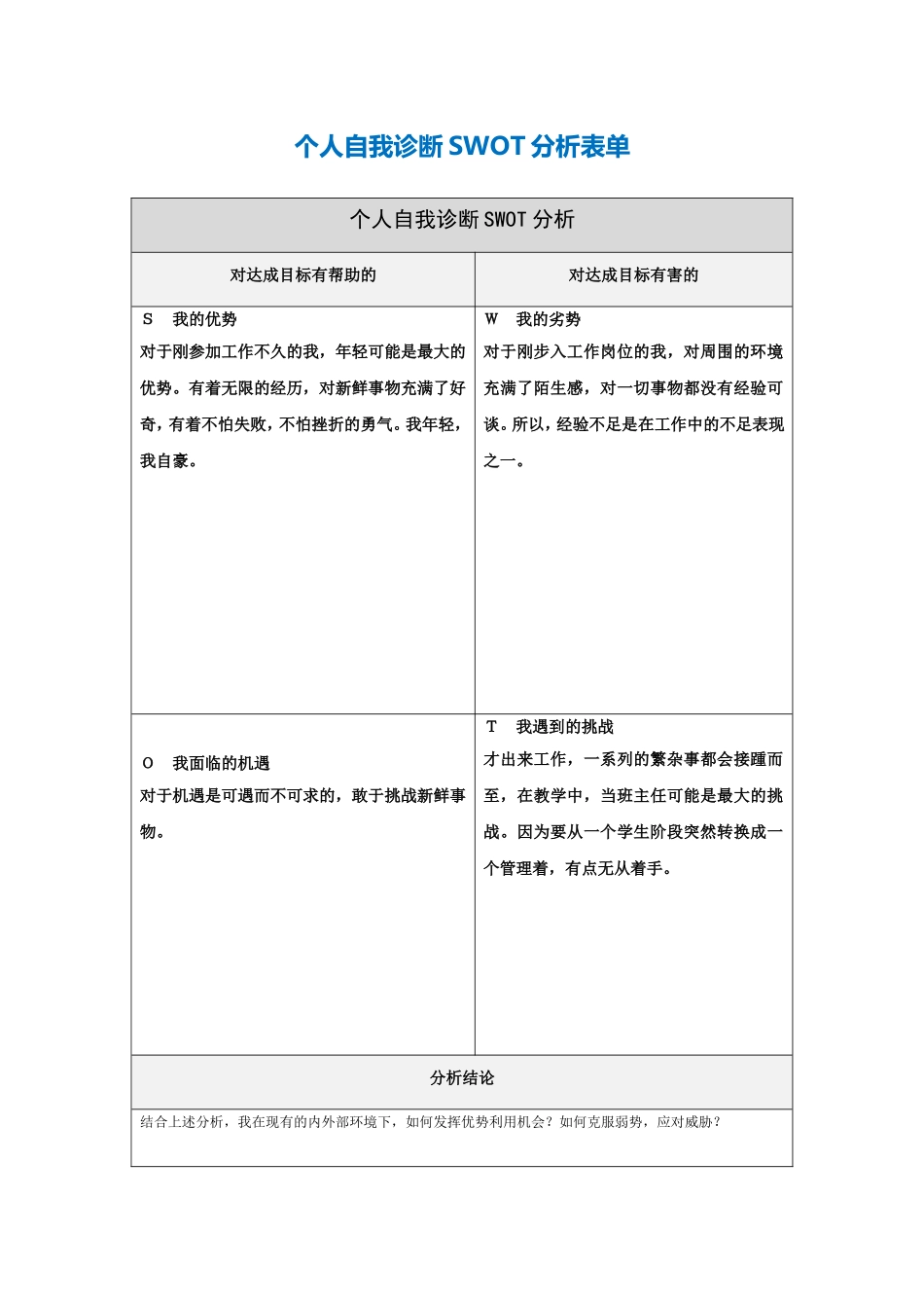 第一步骤所需文档：彭静诊断SWOT分析表_第1页