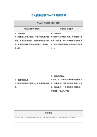 第一步骤所需文档：彭静诊断SWOT分析表
