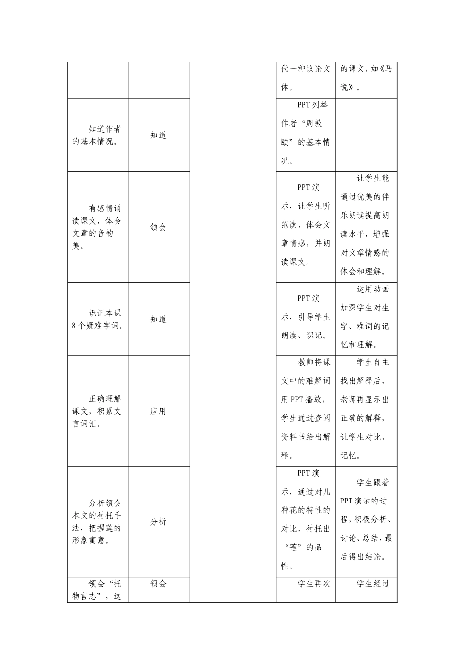 教学设计《爱莲说》_第3页
