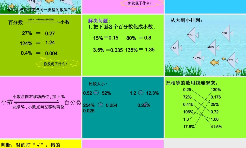 百分数与小数的互化