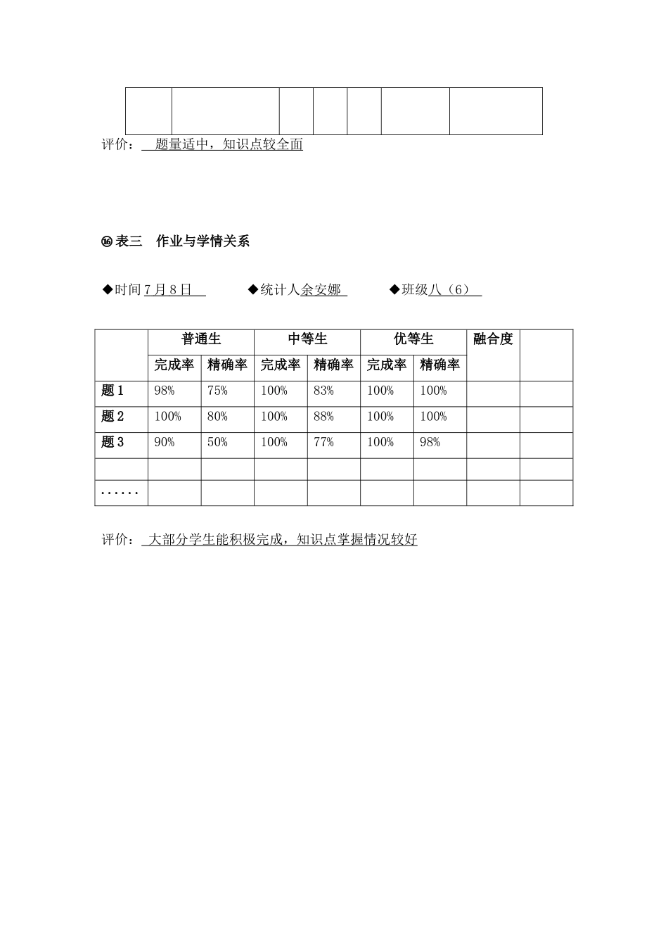 余安娜任务表单：（五）作业适切性-基于学情的有效作业研究_第2页