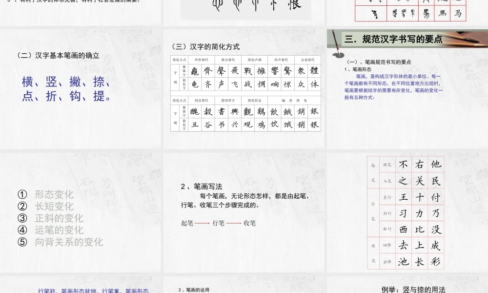 段瑞明规范汉字及规范书写