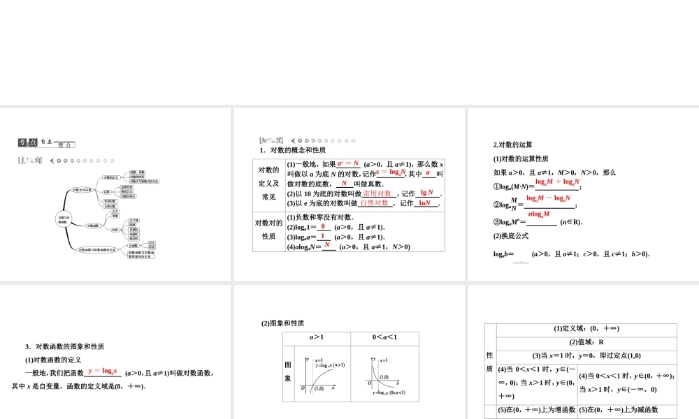 《对数函数》(理科)