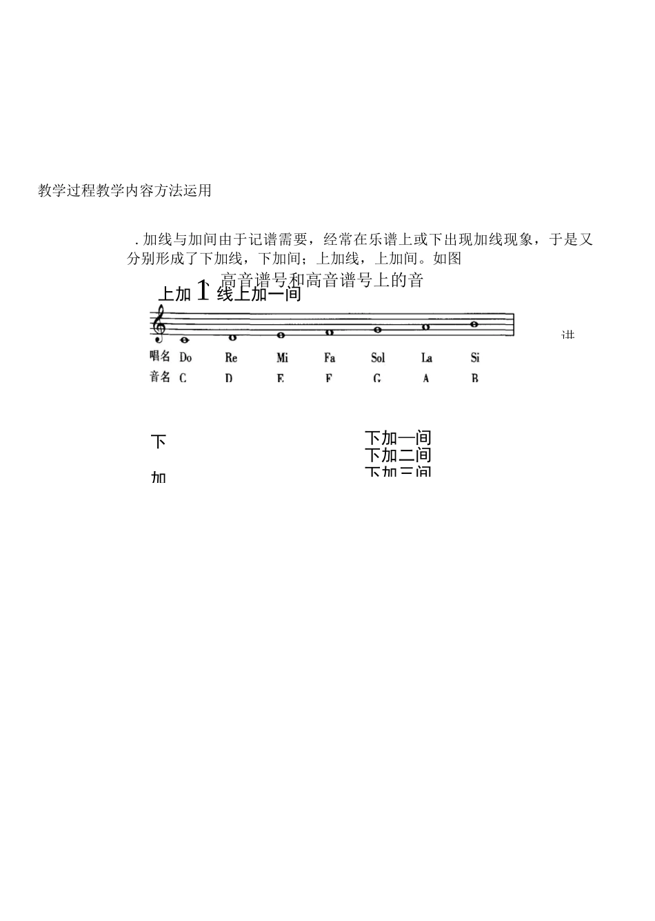 钢琴精品课程示范教案_第3页