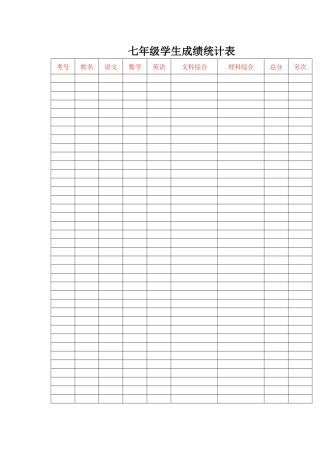 七年级学生成绩统计表