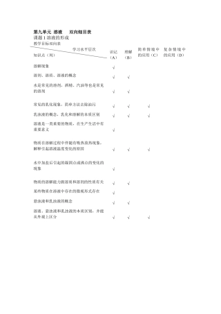 第九单元溶液双向细目表