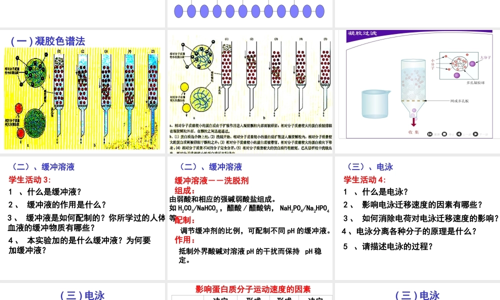 专题五血红蛋白的提取与分离