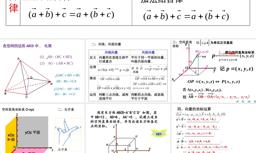 向量法解立体几何