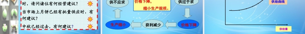 吴桂萍价格变动的影响