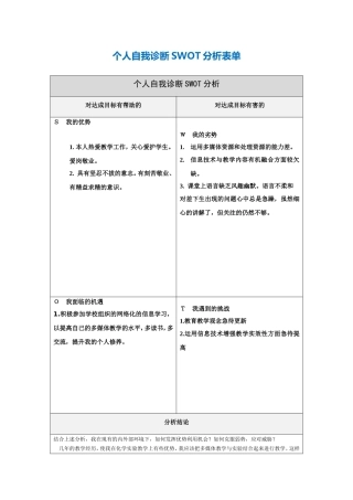 郑丽丽：个人自我诊断SWOT分析表
