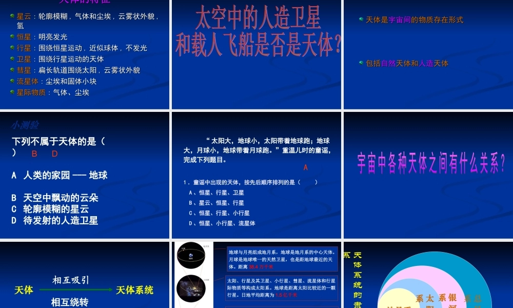 第一节宇宙中的地球