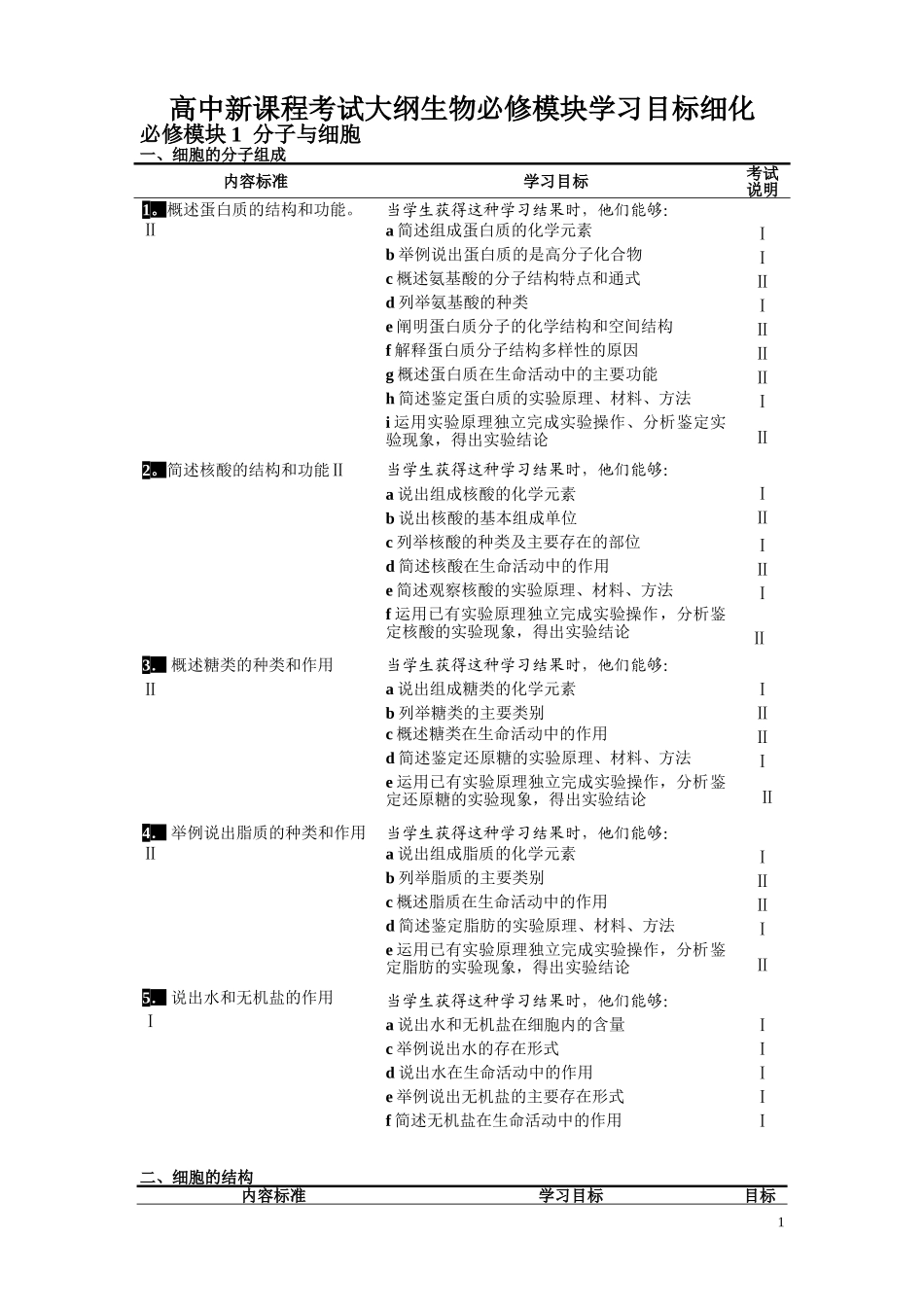生物必修模块目标细化_第1页