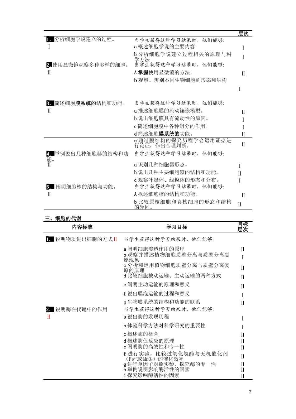 生物必修模块目标细化_第2页