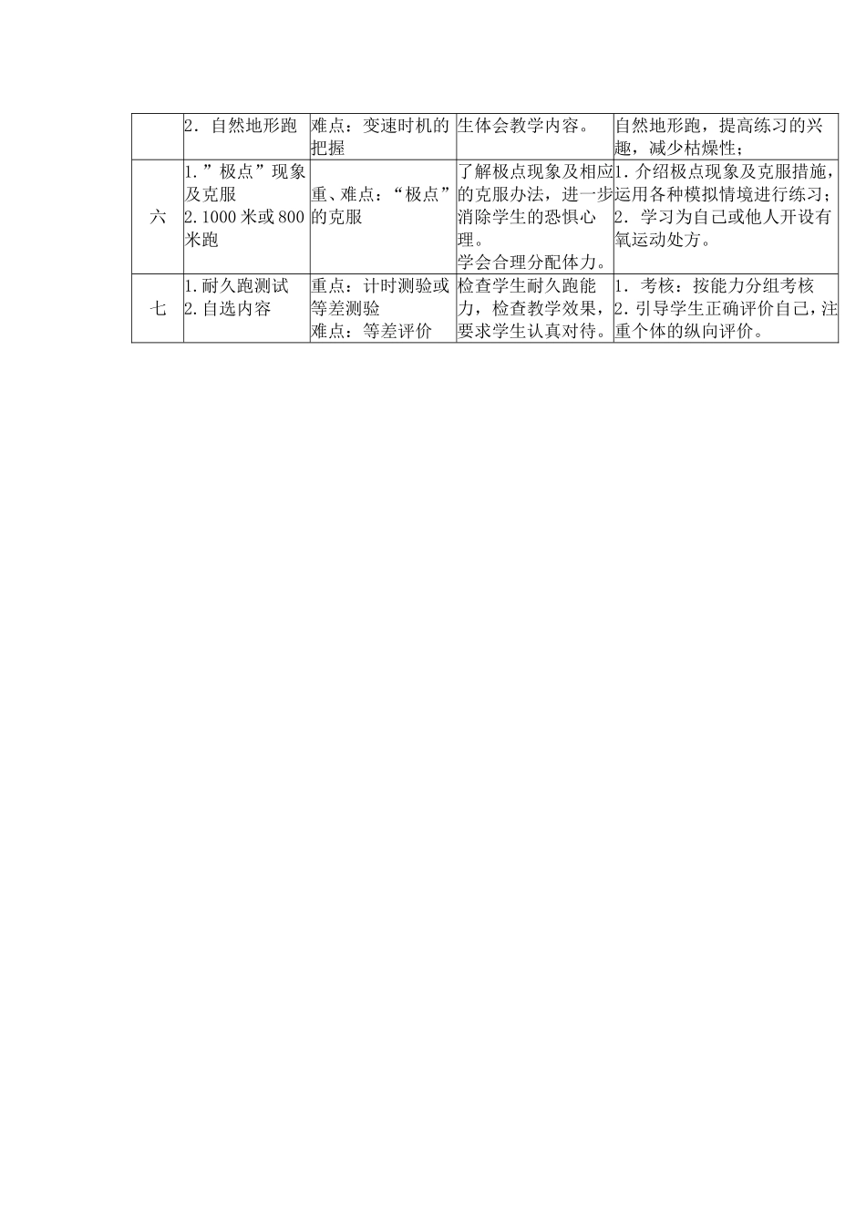 耐久跑单元结构图_第2页
