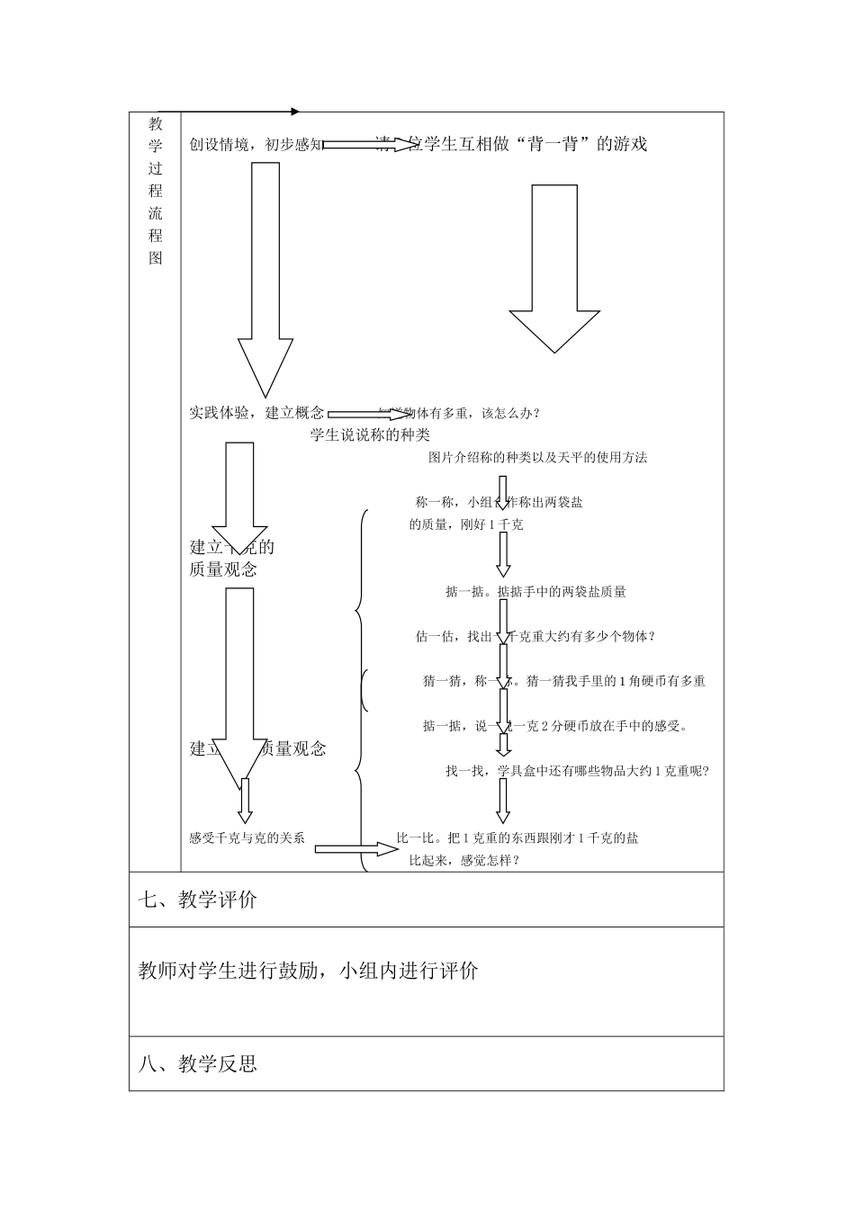 《有多重》终稿教案_第3页