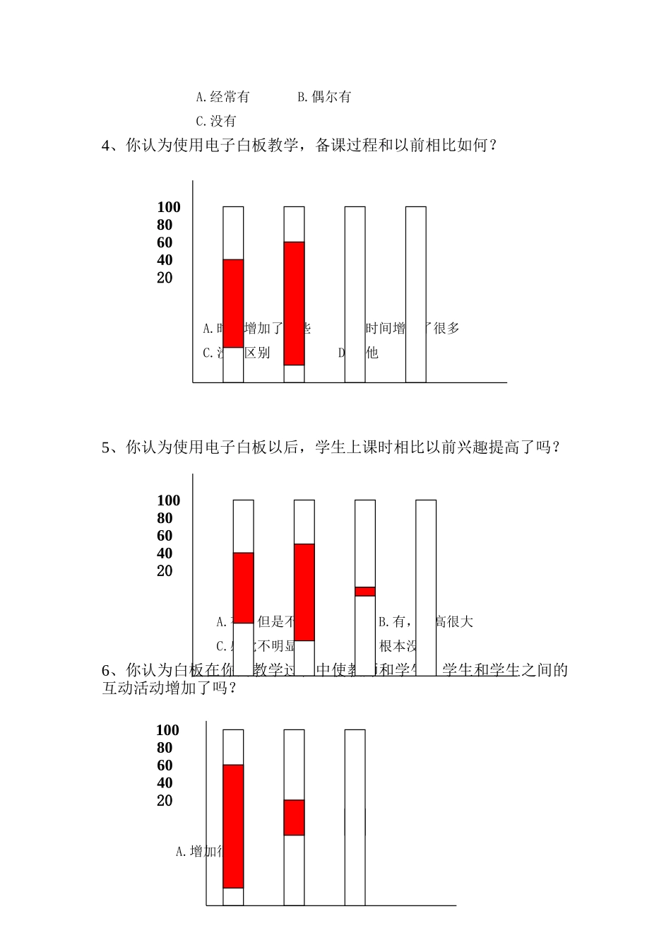 教师调查表---统计图_第2页