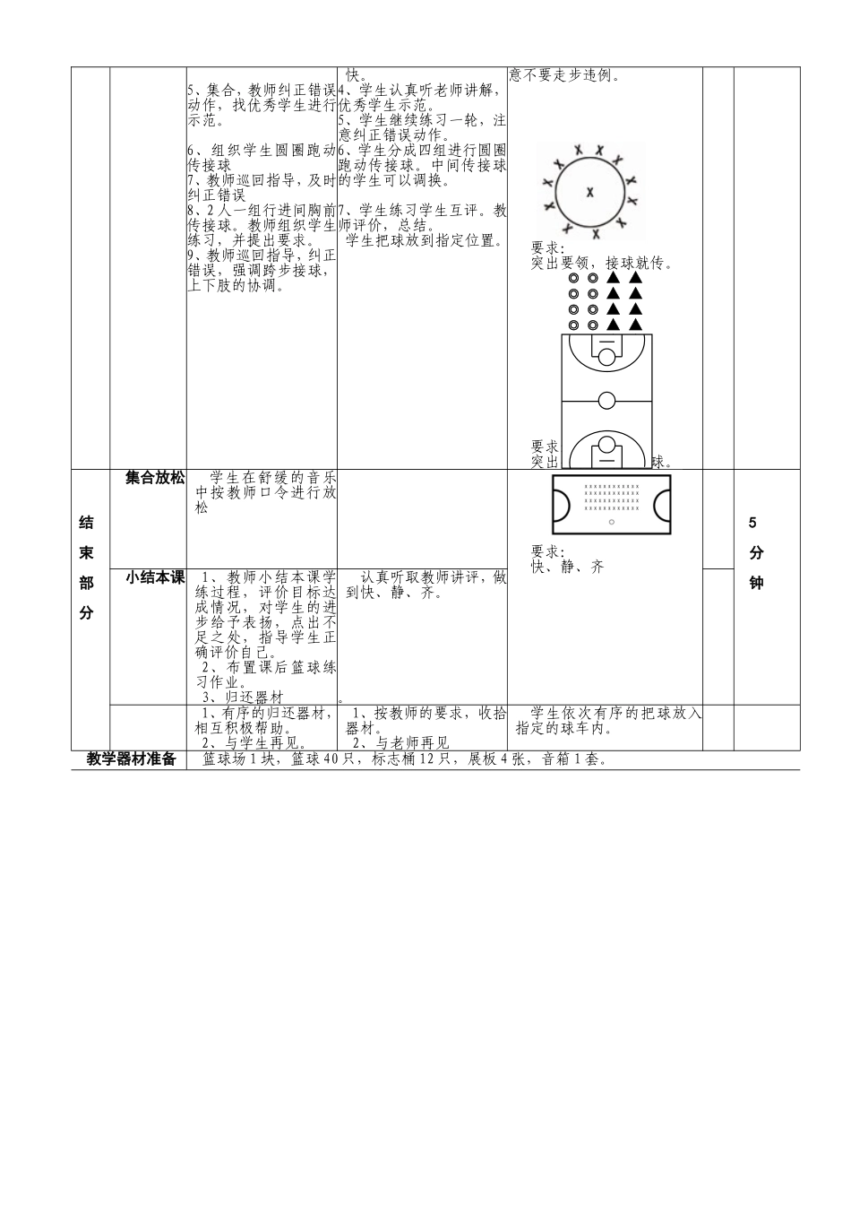 行进间双手胸前传接球_第3页