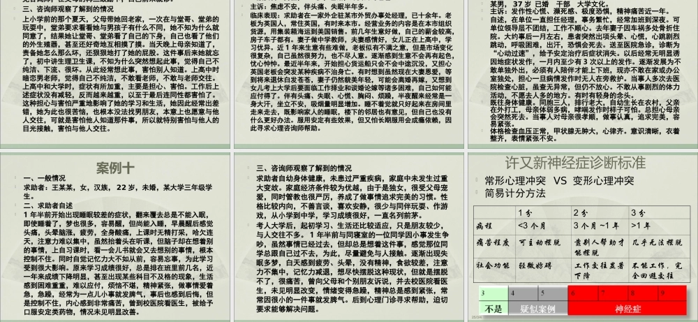 常见案例分析类型
