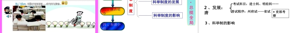 科举制度的创立和发展