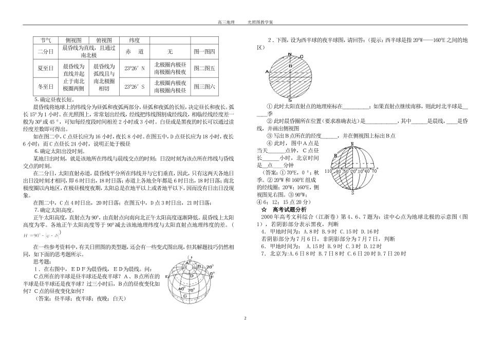 光照图知识点总结_第2页