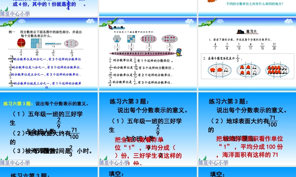 (苏教版)五年级数学下册课件_认识分数