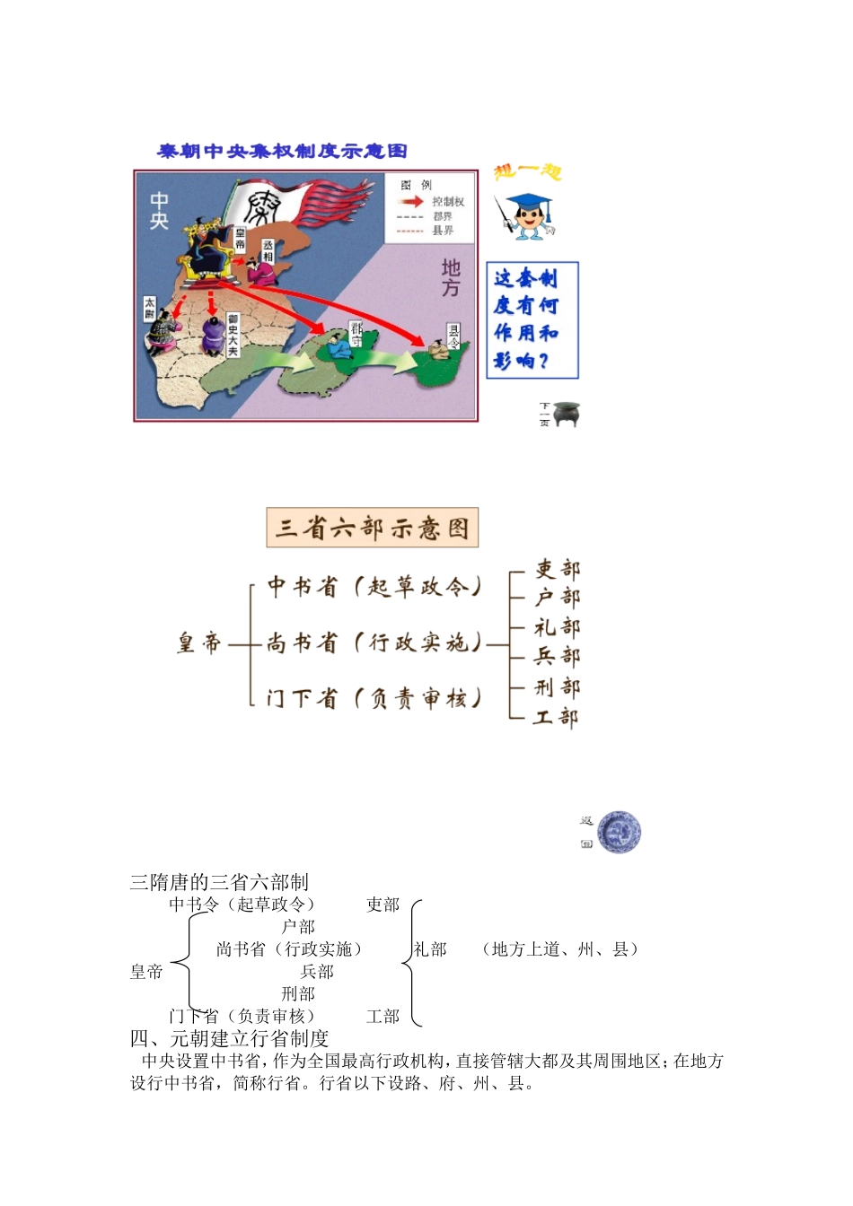 中国古代制度_第2页