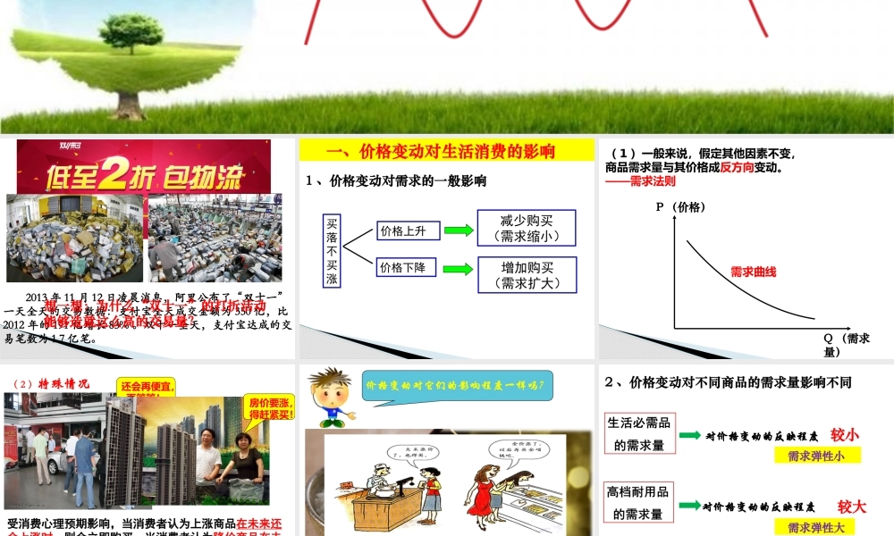 价格变动的影响