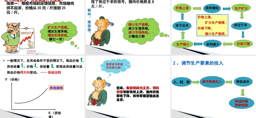 价格变动的影响