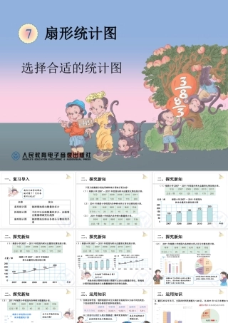 选择合适的统计图