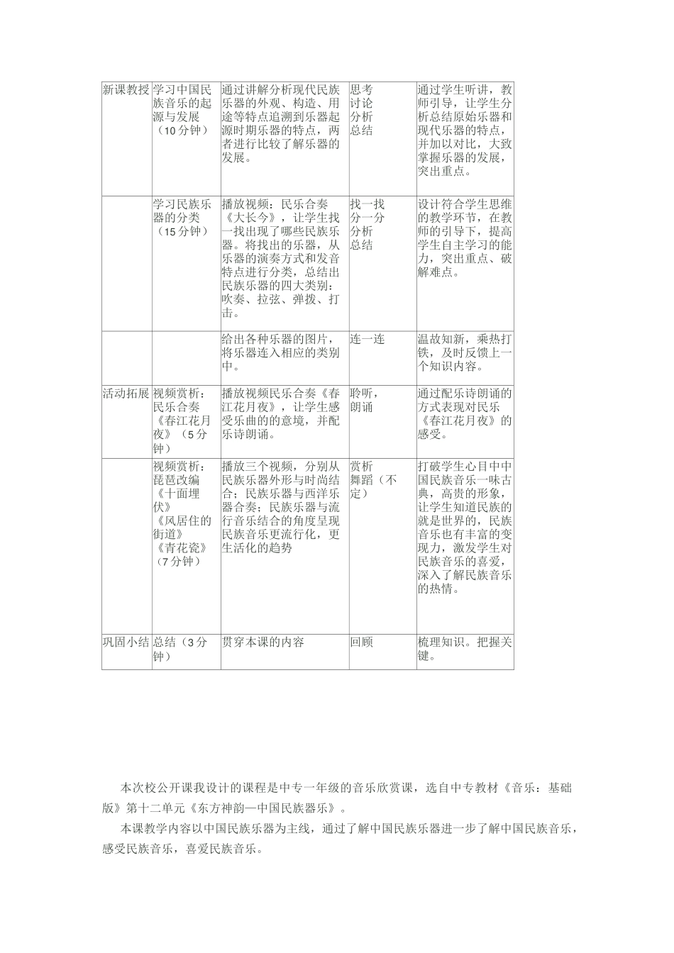 东方神韵民族乐器_第2页