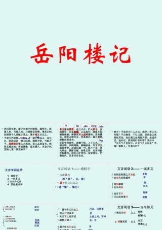 岳阳楼记实用复习课件