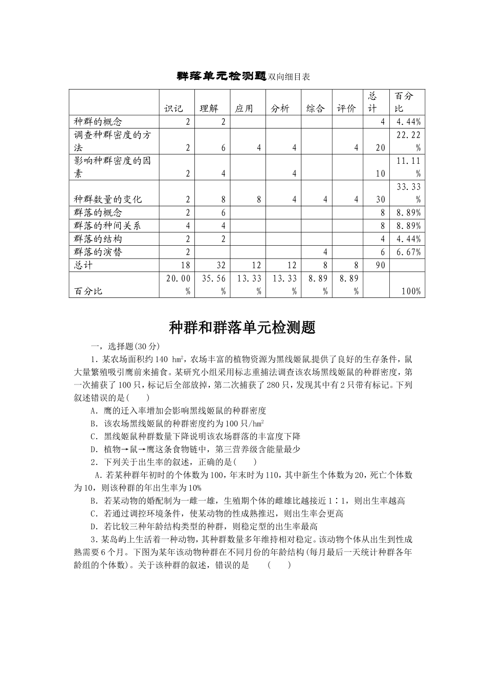 双向细目表和单元检测题--叶应天_第1页