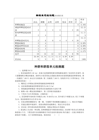 双向细目表和单元检测题--叶应天