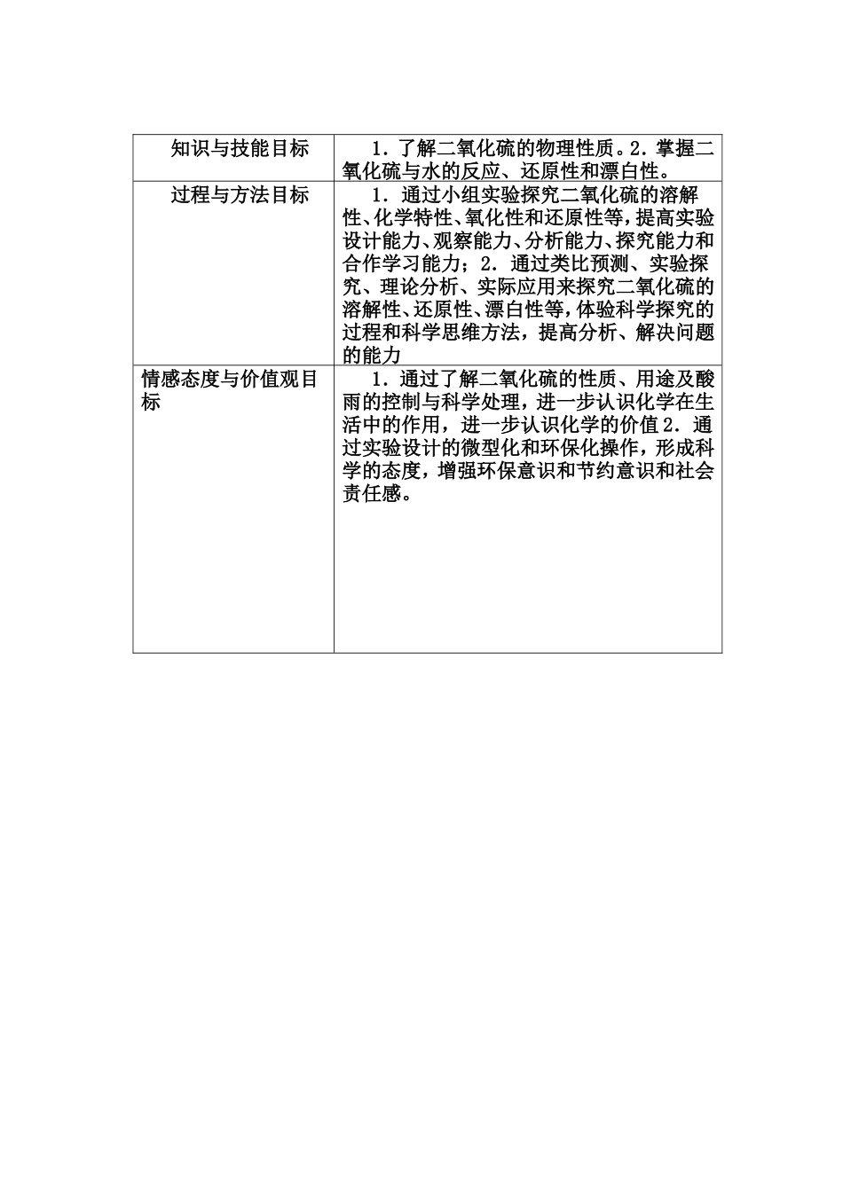 二氧化硫旧新教学目标对比_第2页