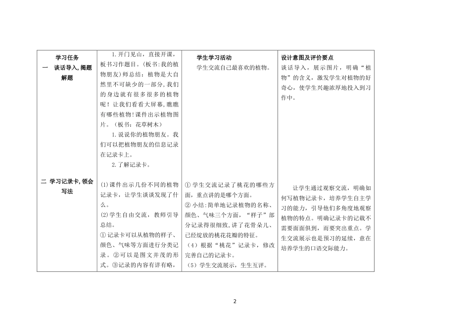 我的植物朋友_第2页